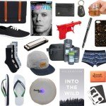 Buying For Men – The Ultimate Guide For Buying The Perfect Presents Every Time